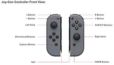 Nintendo Switch Left and Right Joy-Con Controllers – Grey – TM Gadgets